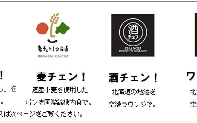 第1弾は北海道