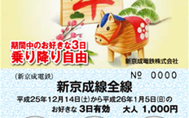 新京成電鉄が12月6日から発売する「乗りトク！年末年始おでかけきっぷ」のイメージ