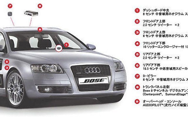 A6 アバント 新型発表】BOSEの専用サウンドシステム | レスポンス（Response.jp）