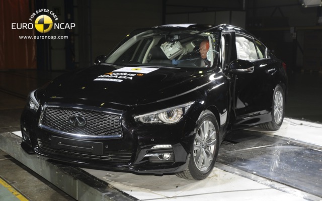 ユーロNCAPのインフィニティQ50（新型日産 スカイライン）の衝突テスト