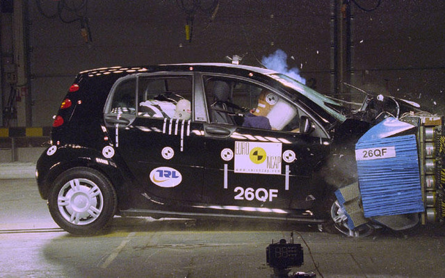 【ユーロNCAP】車両安定性制御システムを推奨