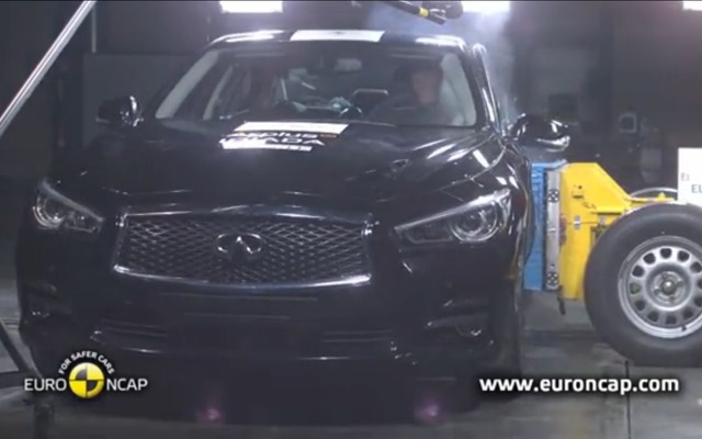 ユーロNCAPのインフィニティQ50（新型日産 スカイライン）の衝突テスト