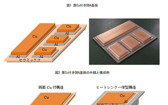 三菱マテリアル・厚Cu付きDBA基板