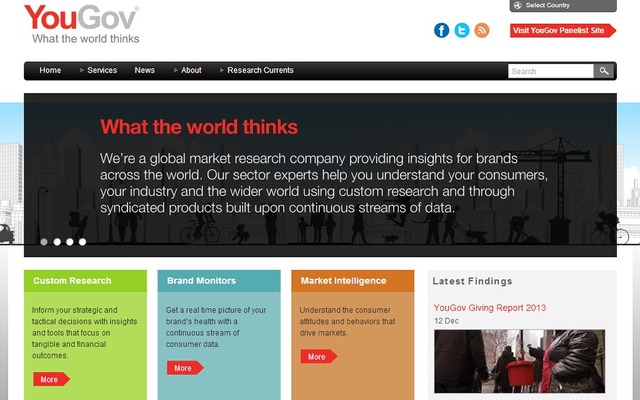 英ネットリサーチ会社のYouGov