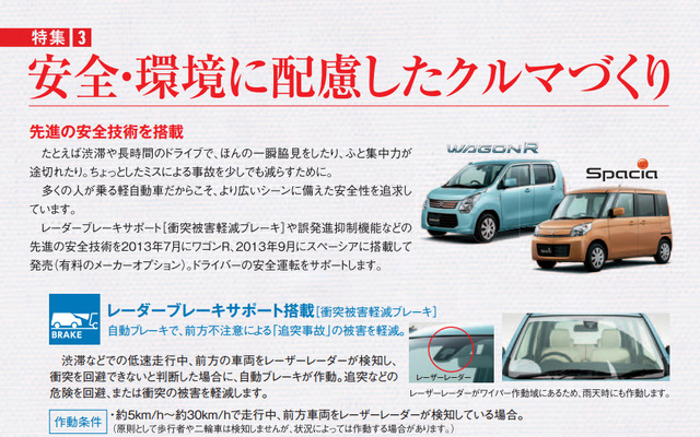 スズキ、環境・社会レポート2013