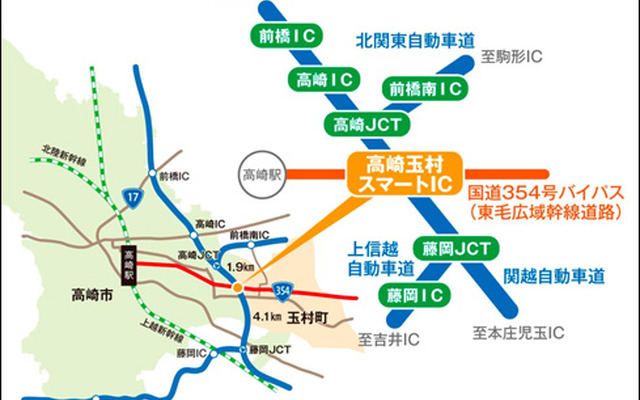 関越自動車道 高崎玉村スマートインターチェンジ