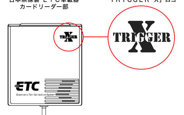 【無償交換】日本無線のETC車載器