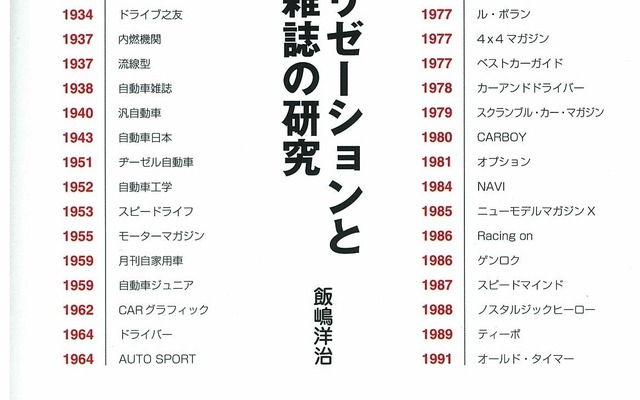 戦前から現代まで 自動車雑誌の変遷をたどる