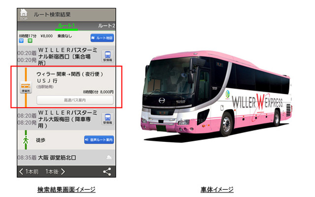 ナビタイム・検索結果画面イメージ