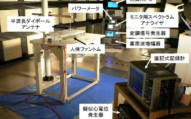 測定実施時の状況