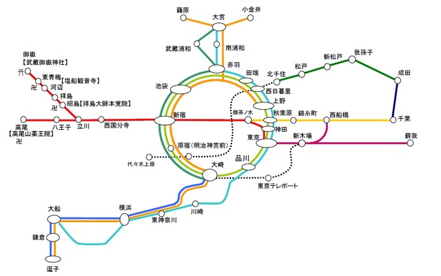 JRの終夜運転実施区間。湘南新宿ラインは今回、終夜運転の実施区間を小金井～逗子間に短縮する。