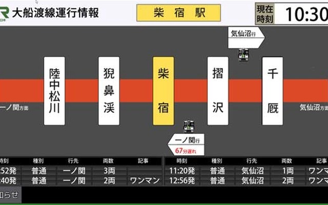 「トレインロケーションシステム」の表示イメージ。列車の位置や遅延時間などが表示される。