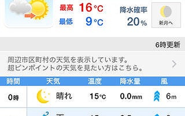 マピオン超ピンポイント天気