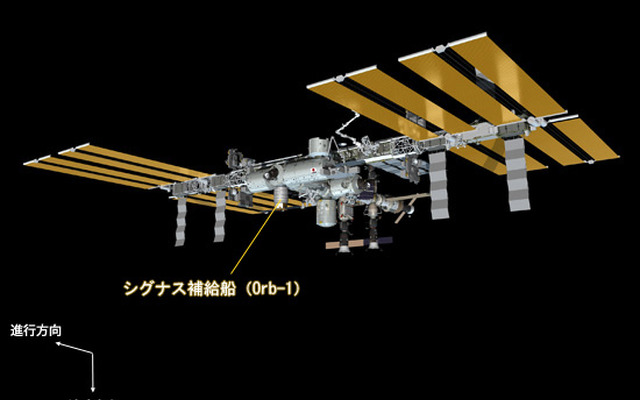 Orb-1結合後のISSのイメージ（出典：JAXA）