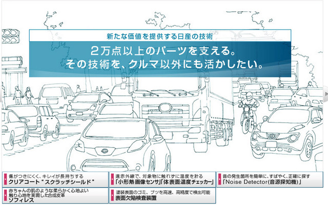 日産自動車・ライセンスビジネス（webサイト）