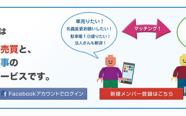 車の個人売買サイト「CARTOGO（カルトゴ）」