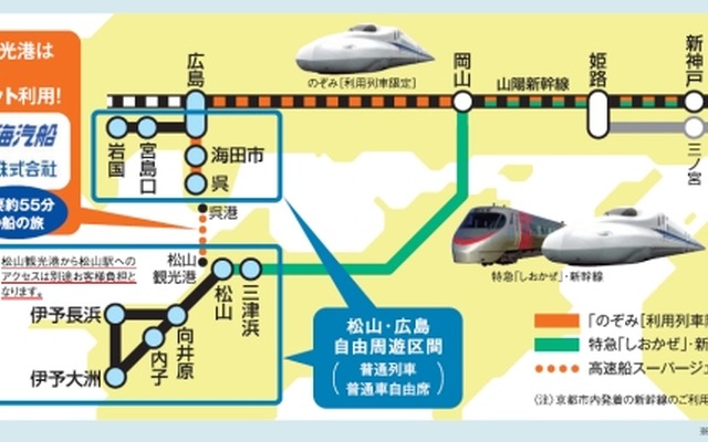 「松山・広島割引きっぷ」の案内。往路と復路でルートが変わる。