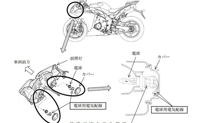改善箇所