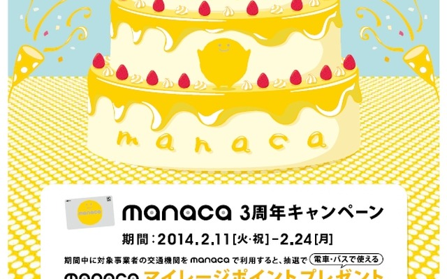 「manaca3周年記念キャンペーン」の案内。キャンペーン期間中にmanacaで対象交通機関を利用すると、最大1万ポイントがプレゼンされる。