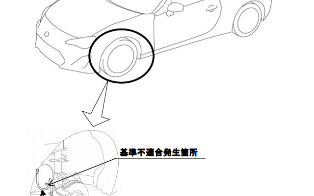 改善箇所
