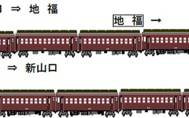 3月21日から5月6日までの『やまぐち』編成図。復路はディーゼル機関車が先頭になる。