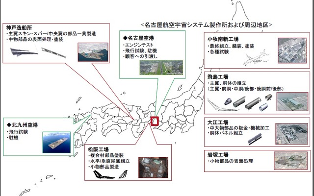 三菱重工、MRJの量産計画の概要