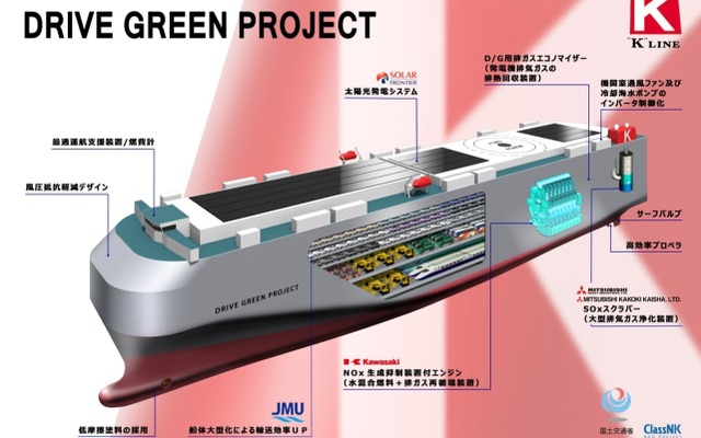 川崎汽船、ドライブ・グリーン・プロジェクトを実現する7500台積み大型自動車専用船