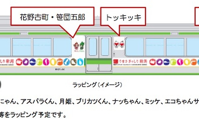 E127系電車に施される「新潟デスティネーションキャンペーン」のラッピング。県内のさまざまなキャラクターをあしらっている