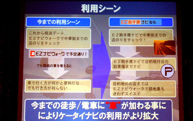 【EZ助手席ナビ】歩行者ナビを統合。電車とどちらが速いか