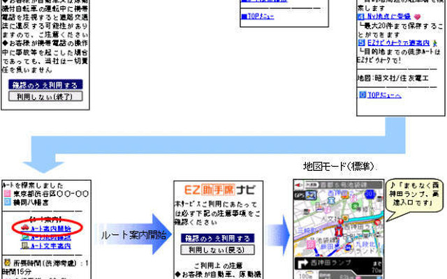 【EZ助手席ナビ】地図更新は年4回、テレマティクス型コンテンツも