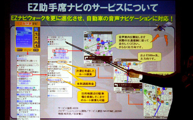 【EZ助手席ナビ】EZナビウォークを「クルマ向け」に進化