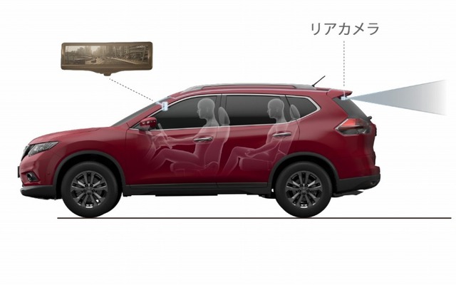 日産、スマート・ルームミラー