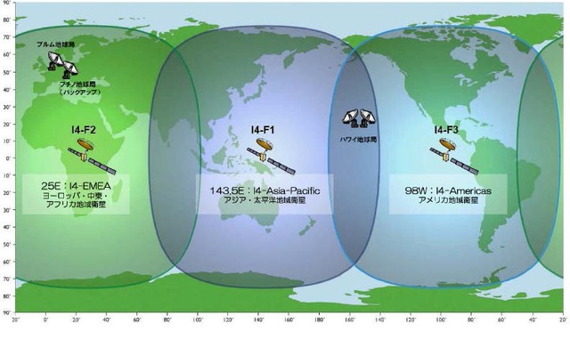 スカパーJSAT、「スイフトブロードバンド」サービス