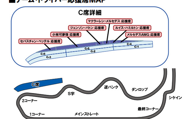 チーム・ドライバー応援席ＭＡＰ