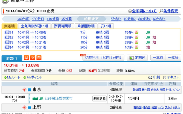 運賃改定に対応した「乗換案内」（パソコン向けウェブサイト）の画面イメージ。切符・ICカードの両方の運賃が表示される。