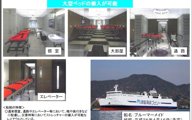 国土交通省、大規模災害時の船舶の具体的活用方策について最終報告をとりまとめ