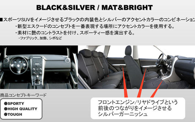 【デザインインタビュー】スズキ エスクード…FRベースを視覚化したインテリア