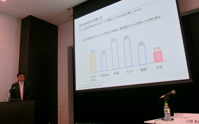 アクセンチュアは3月12日、都内で記者会見をおこない、日本企業のグローバル化ランキングを発表した