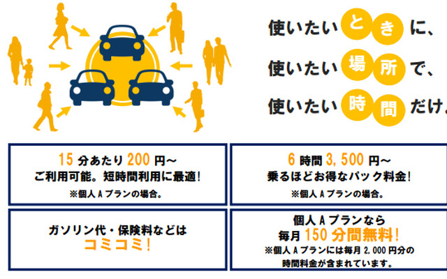 オリックスカーシェアリング