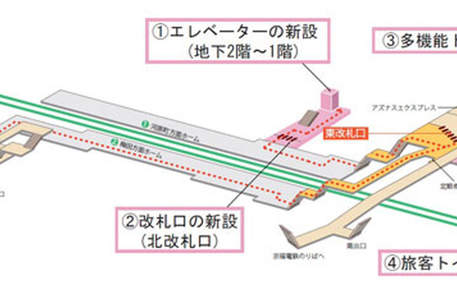 阪急大宮駅の構内図。3月21日から上りホーム用の北改札口とエレベーターの使用を開始し、段差のないルートが確保される。