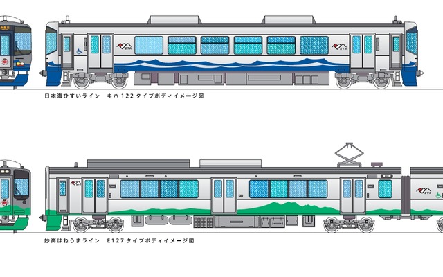 えちごトキめき鉄道で運行される普通列車のデザインイメージ。日本海ひすいラインの気動車（上）はJR西日本のキハ122系をベースに新造し、妙高はねうまラインの電車（下）はJR東日本からE127系を譲り受ける。