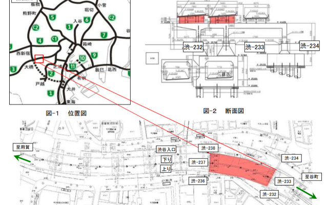 現場の位置関係