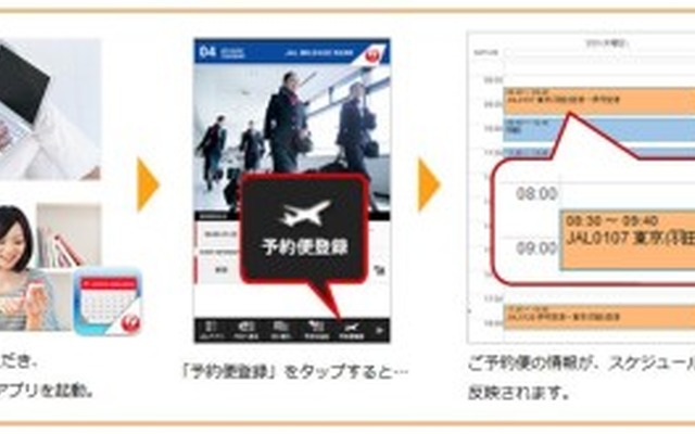 JAL、スマートフォンアプリ「JAL Schedule」に新機能を追加