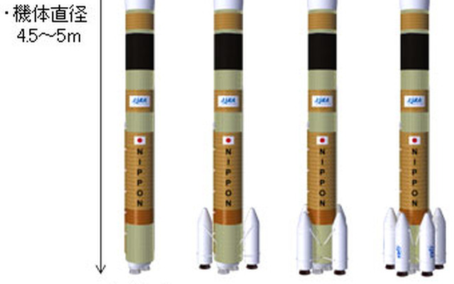 新型基幹ロケットの案（出典：JAXA）
