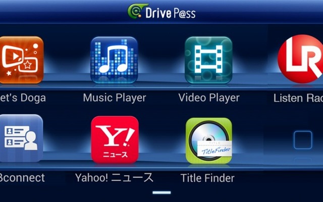 Drive P＠ss