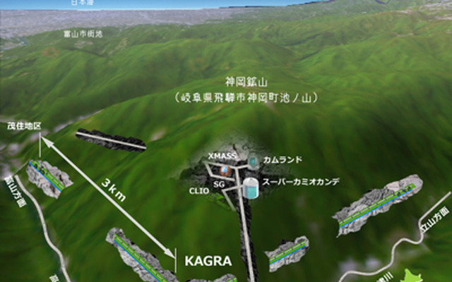 大型低温重力波望遠鏡「KAGRA」のトンネル掘削工事が完了（出典：東京大学）