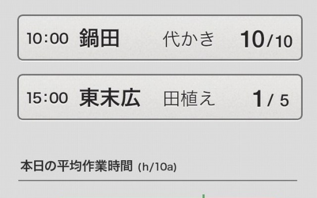 豊作計画 モバイル画面