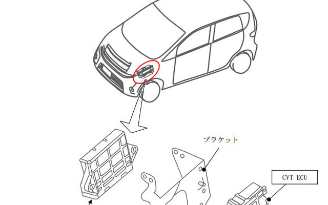 改善箇所
