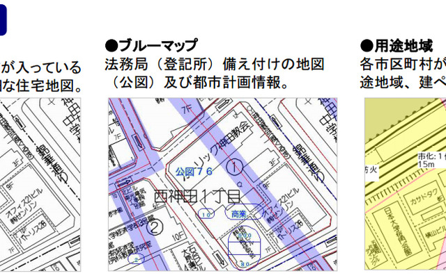 ZENRIN GIS パッケージ 建設
