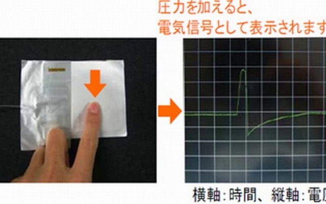 圧力を検知する様子